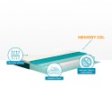 Veradea Einzelmatratze Taschenfederkern Memory Foam 25cm 80x190cm Hybrid Sales
