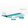 Veradea Einzelmatratze Taschenfederkern Memory Foam 25cm 80x190cm Hybrid Sales