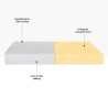 Orthopädische Einzelmatratze 18 cm dick in Waterfoam 80x190 Super Top Sales