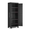 Keter Schrank für Garage, 4 Einlegeböden, schwarz, Modell Detroit Alto Sales