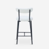Hocker hoch modern Küche mit weißer Bouclé-Rückenlehne Opos Katalog