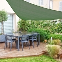 Dreieckiges Sonnensegel 3x3m Zolma Sales