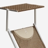 4er Set Liegestühle Strandliegen Sonnenliegen aus Aluminium Santorini Limited Edition Eigenschaften