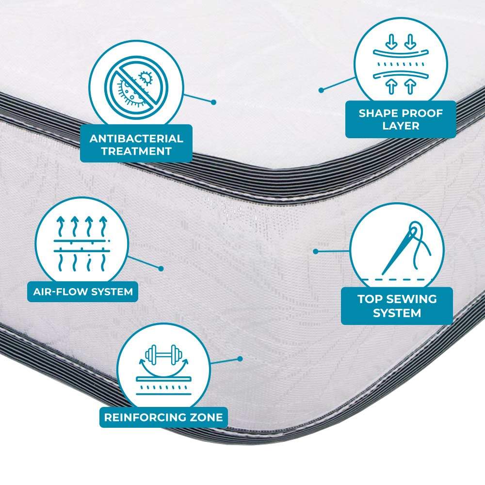 Deluxe: Doppelmatratze Doppelbett 180x200 19 cm Matratze aus 9-Zonen Memory Foam